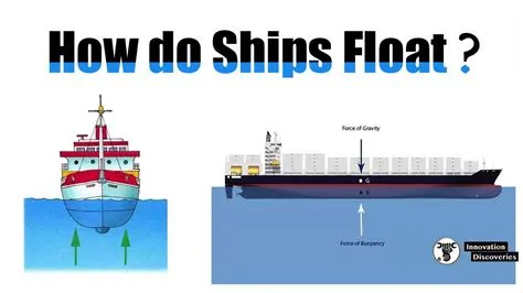 How Does A Ship Float? An In-Depth Look at the Science Behind Maritime Navigation