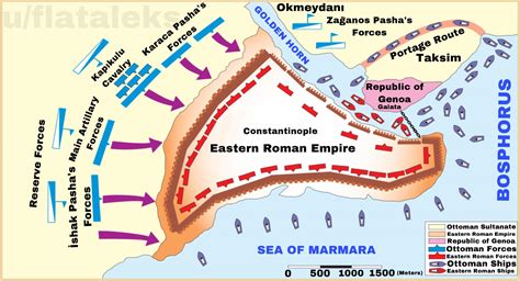 De Belegering van Constantinopel door de Arabieren; een Islamitische Aanval op een Byzantijnse Sterkte